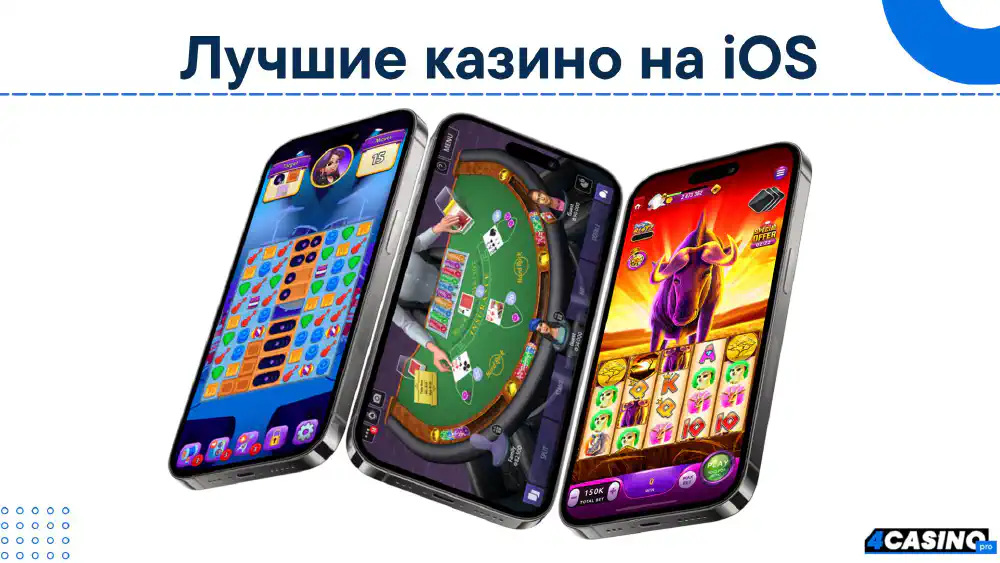 ТОП казино на айфон